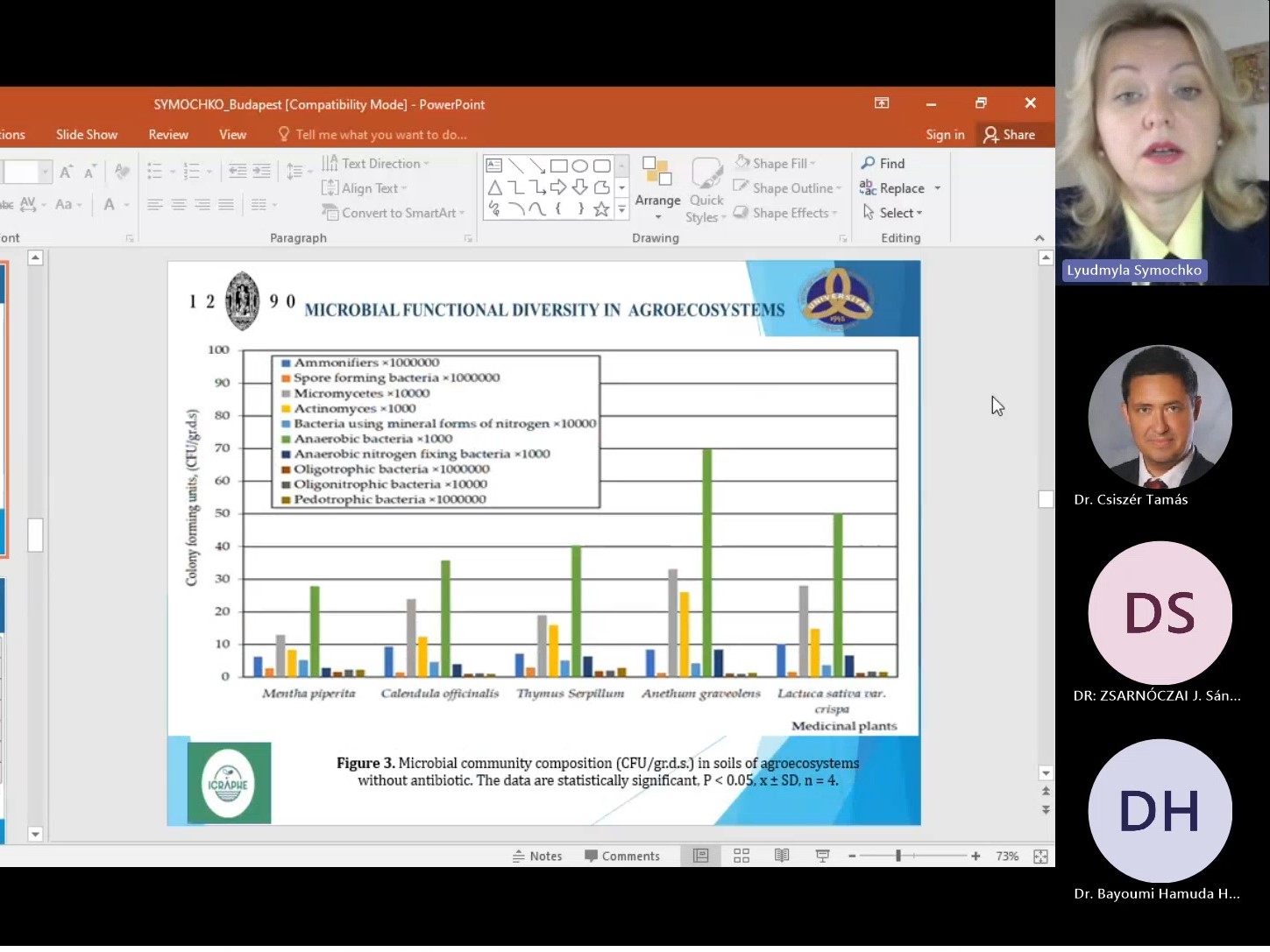 Sikerrel zárult az „IJCELIT 2023” nemzetközi tudományos konferencia az Óbudai Egyetem Rejtő Karán